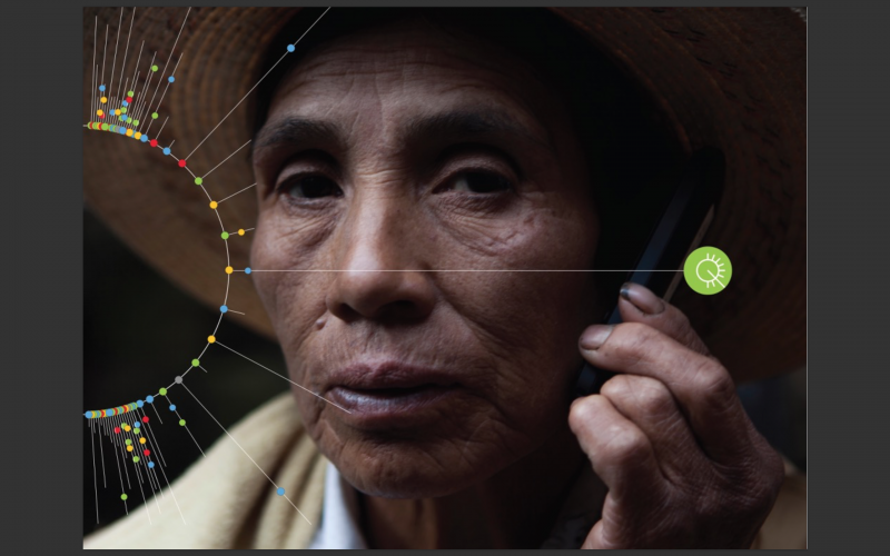 Quipu Project MIT Docubase